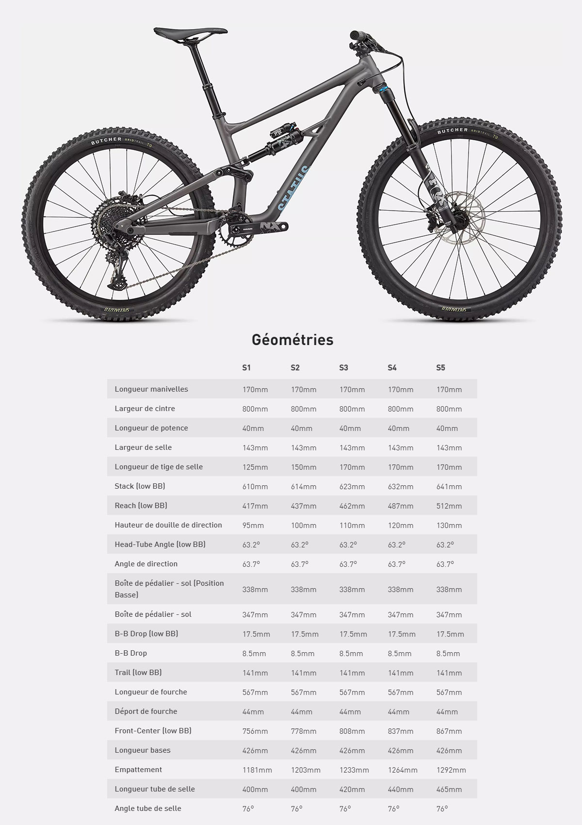 Guide des tailles du vélos Status 160 année 2022